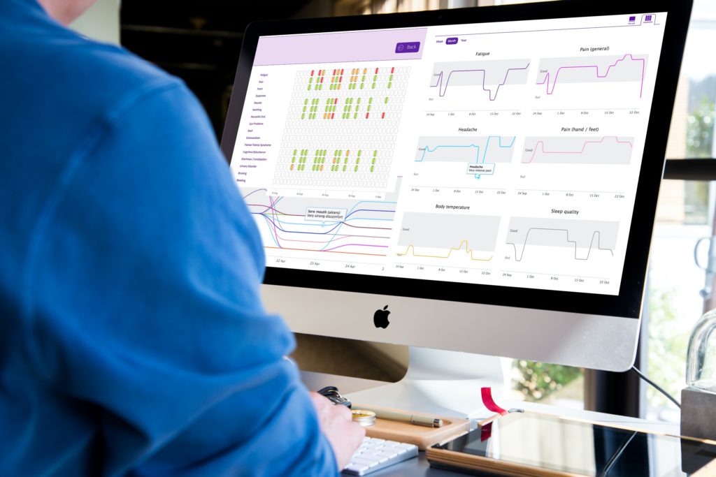 OWise PRO (patient reported outcomes)