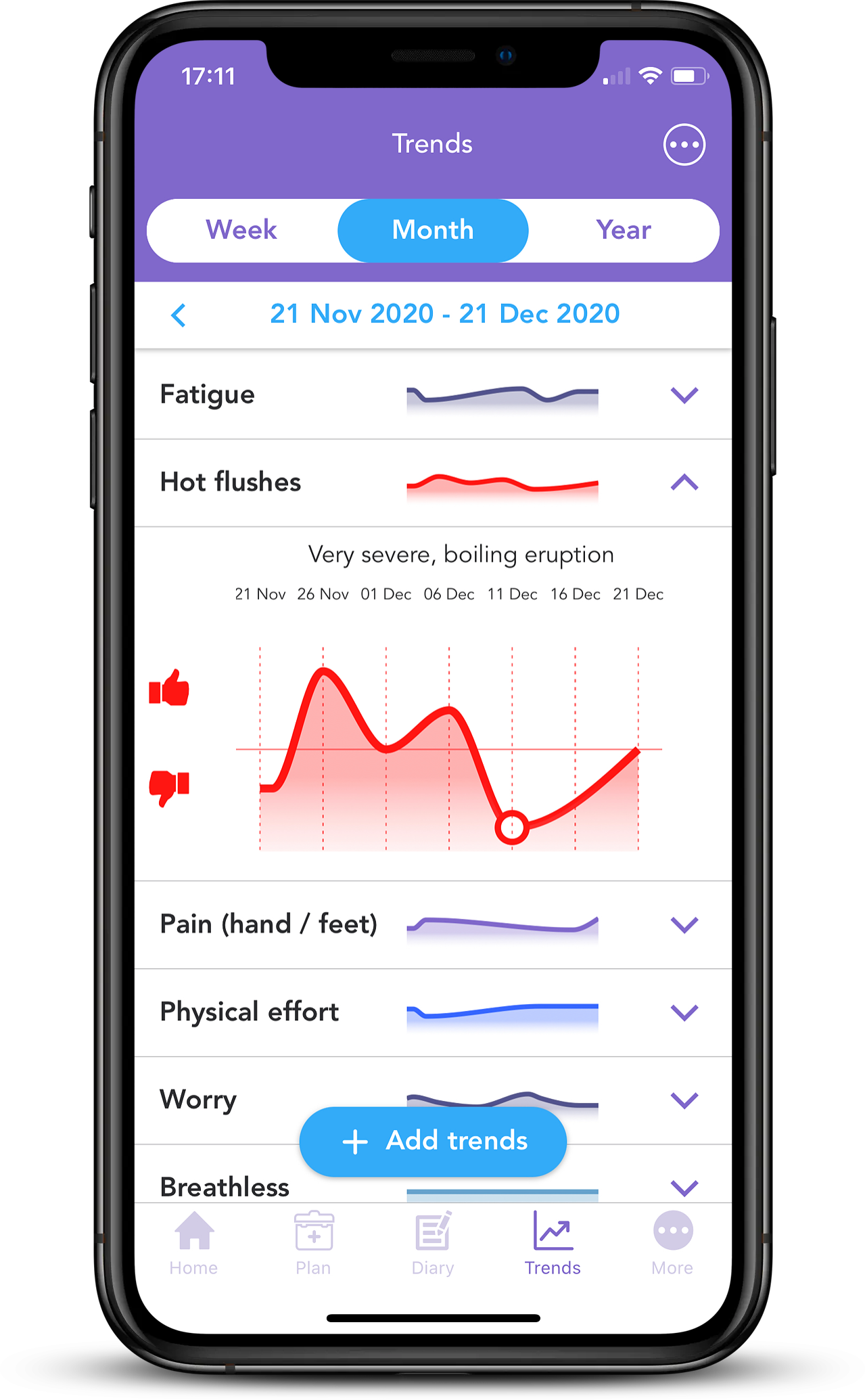 iPhone XS Mockup of OWise app tracking hot flushess